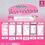 การถอนสลากดิจิตอล